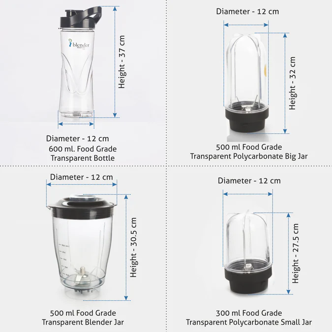 Glen SA 4048N Multi-Function Blender - Image 2